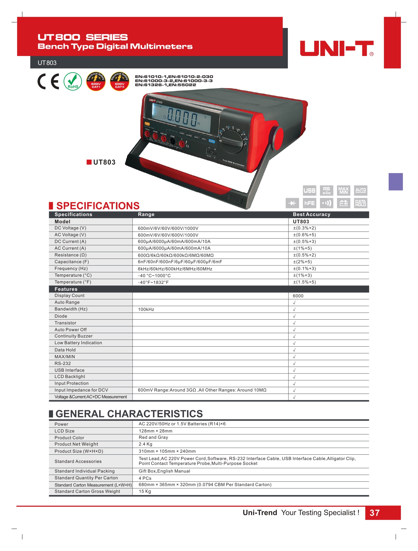 ut803-datenblatt-datasheet