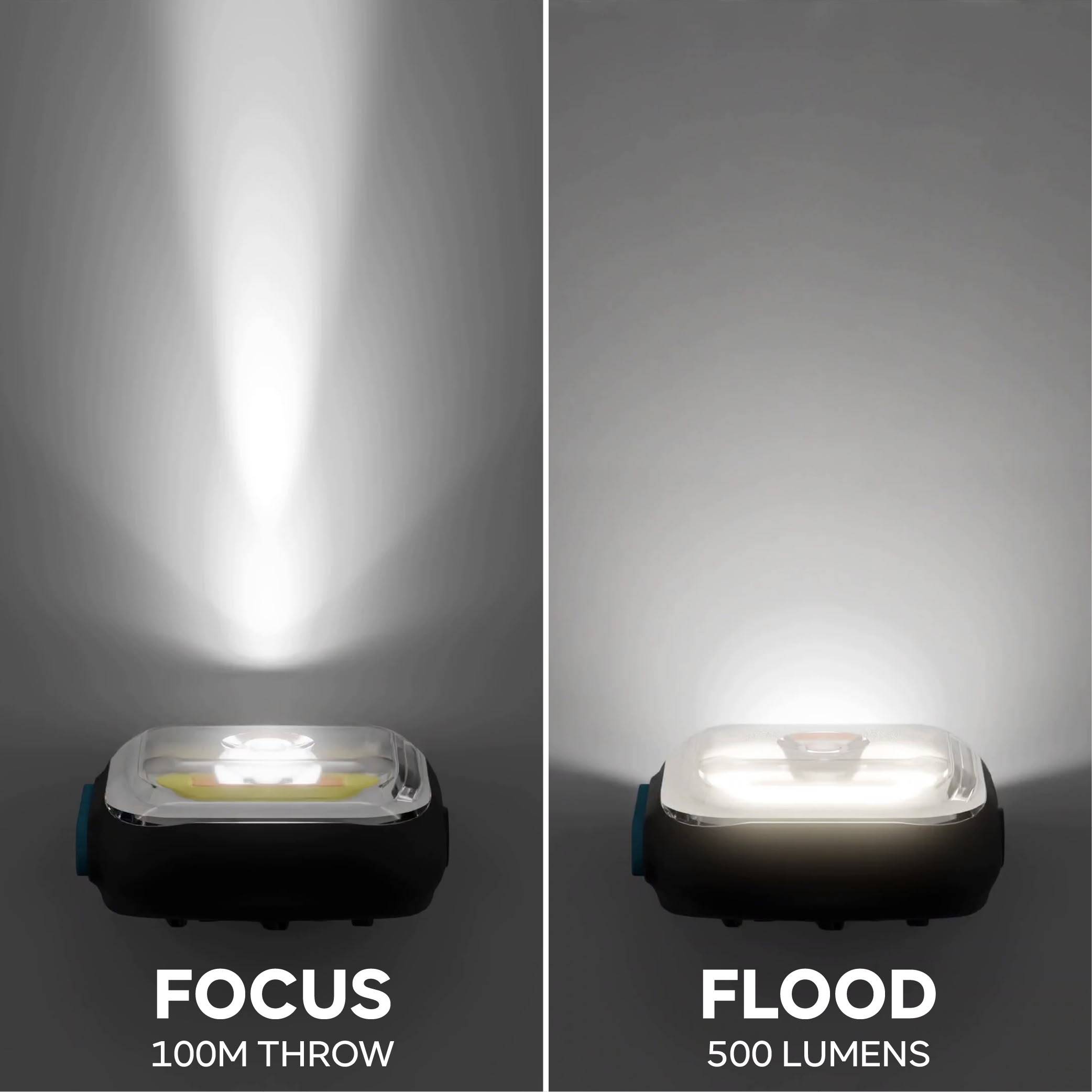Vergleich der Lichtkegel der MEOLINQ Light01: Fokusmodus mit 100m Reichweite und Flutlichtmodus mit 500 Lumen.