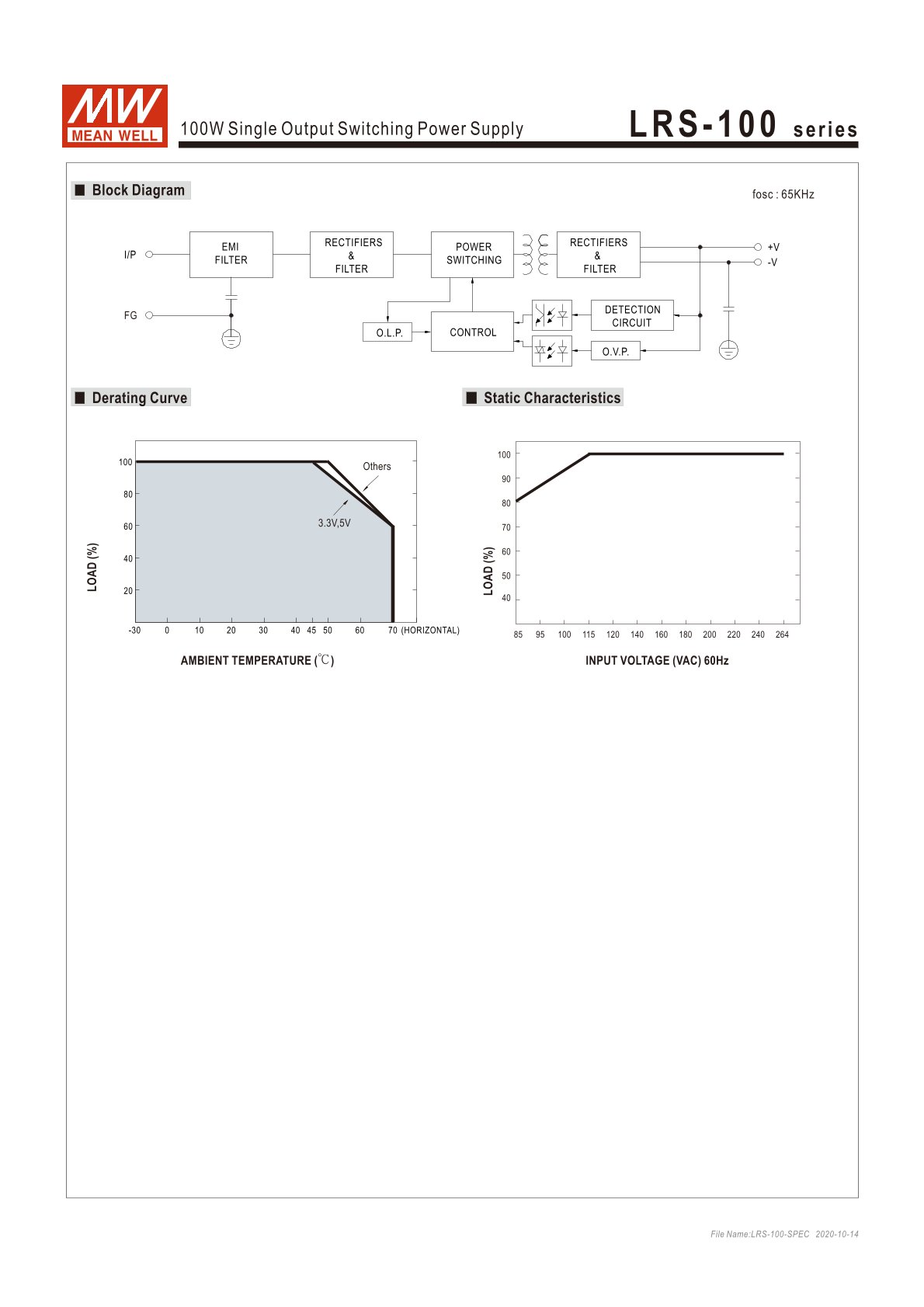 LRS-100-24 Schaltnetzteil, geschlossen, 108W, 24V, 4,5A, MEAN WELL