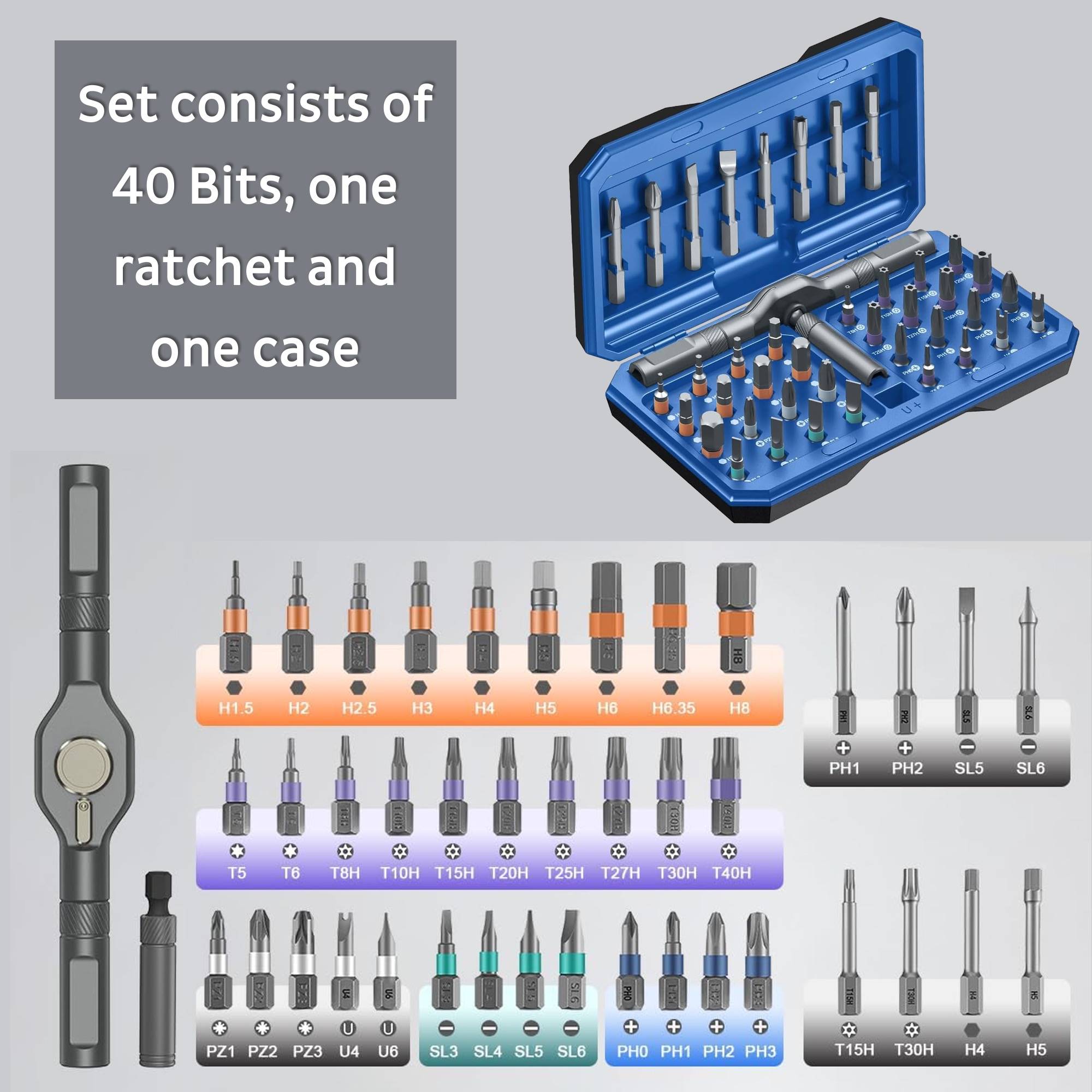 Inhalt des PCWork PCW08K Feinmechanik-Sets: 40 Schrauber-Bits, eine Ratsche und ein Aufbewahrungskoffer.