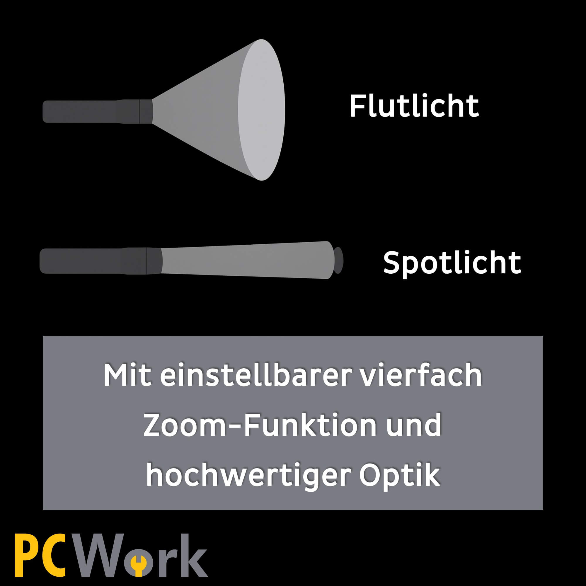 pcw12h-taschenlampe-einstellbarer-lichtkegel-zoom-funktion pcw12h-taschenlampe-einstellbarer-lichtkegel-zoom-funktion