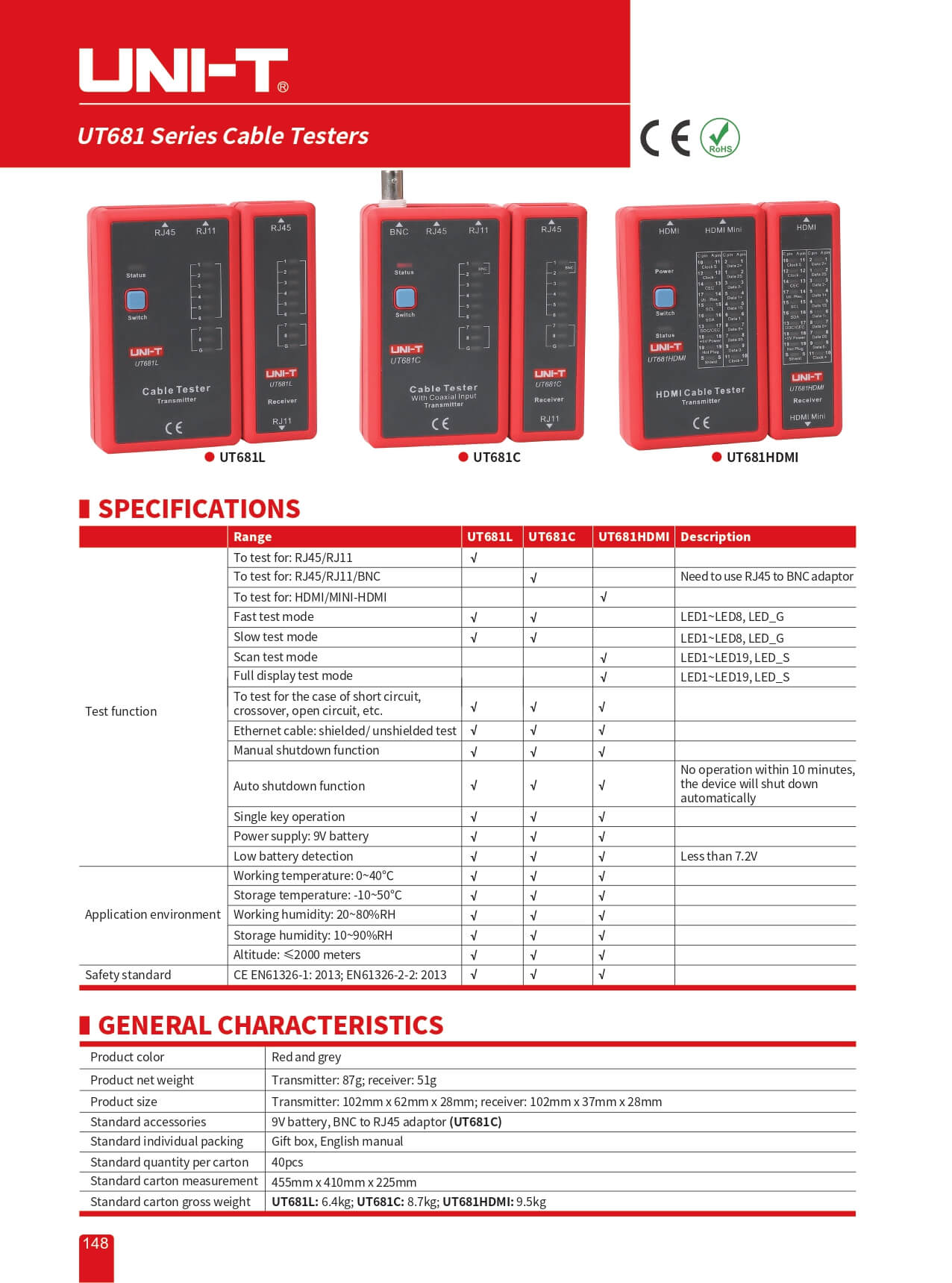 UT681L Cable Tester, LAN Cable / Phone Cable Tester