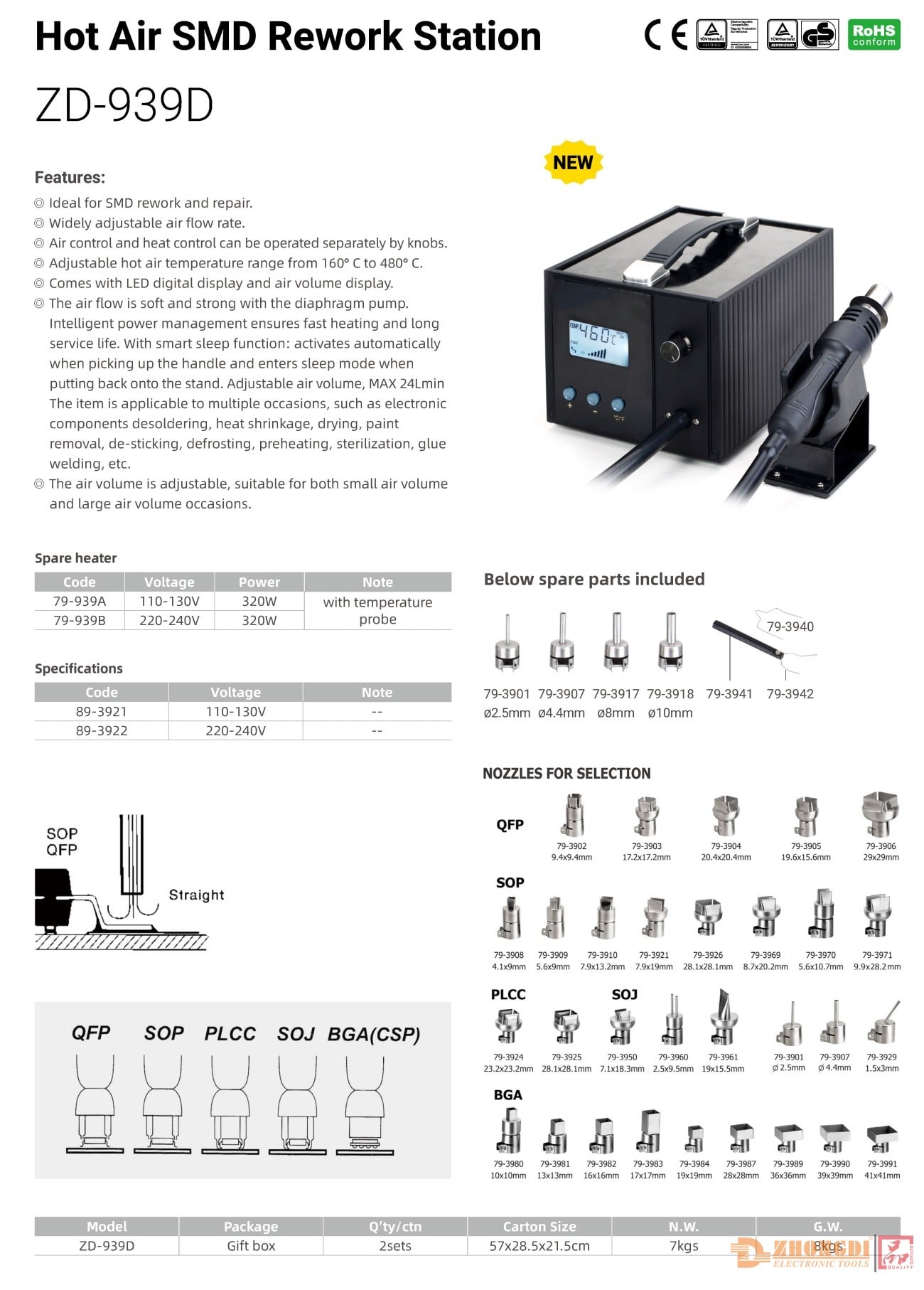 ZD-939D ESD