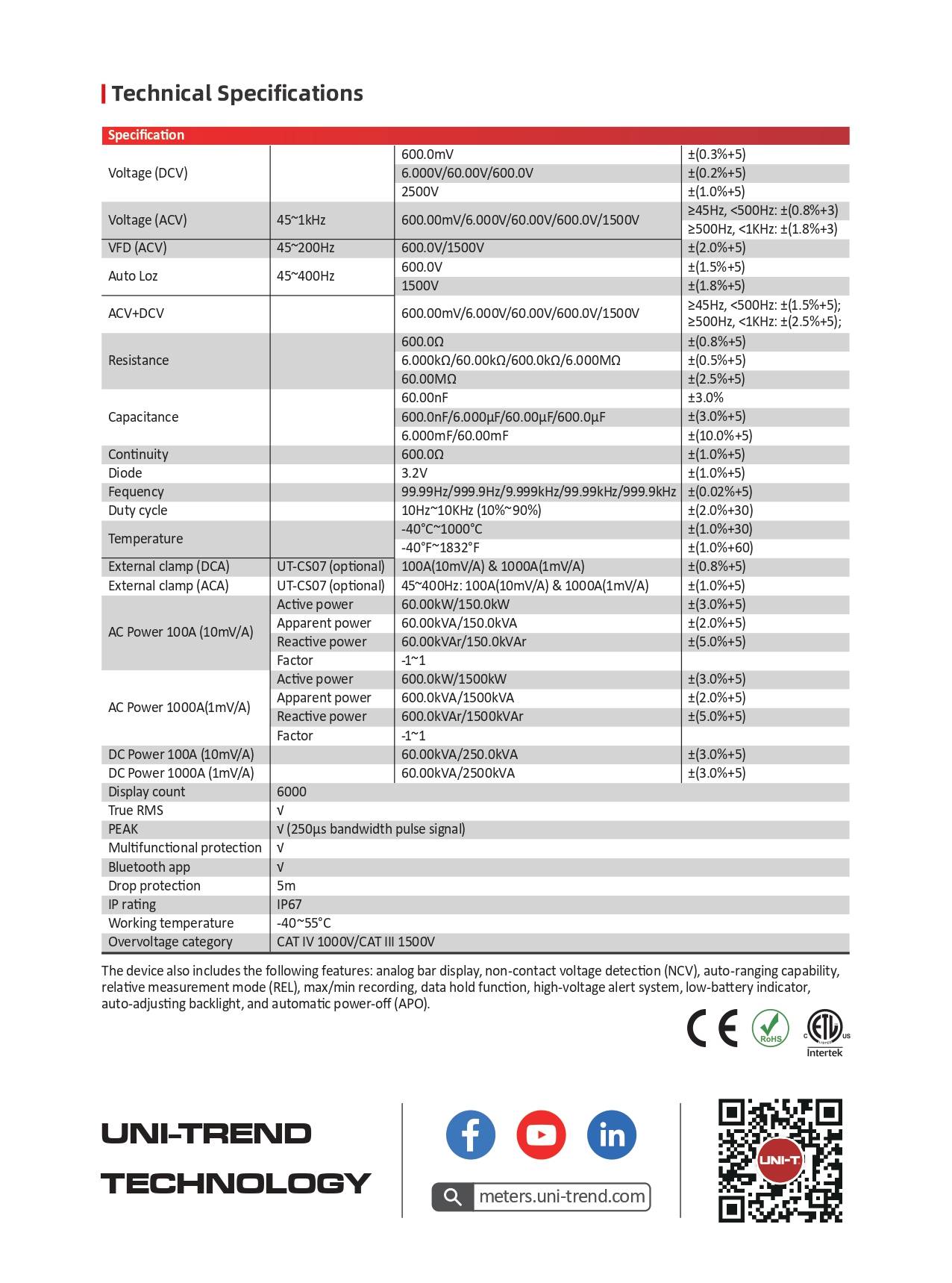min_ut197pv-datenblatt-datasheet_page-0005