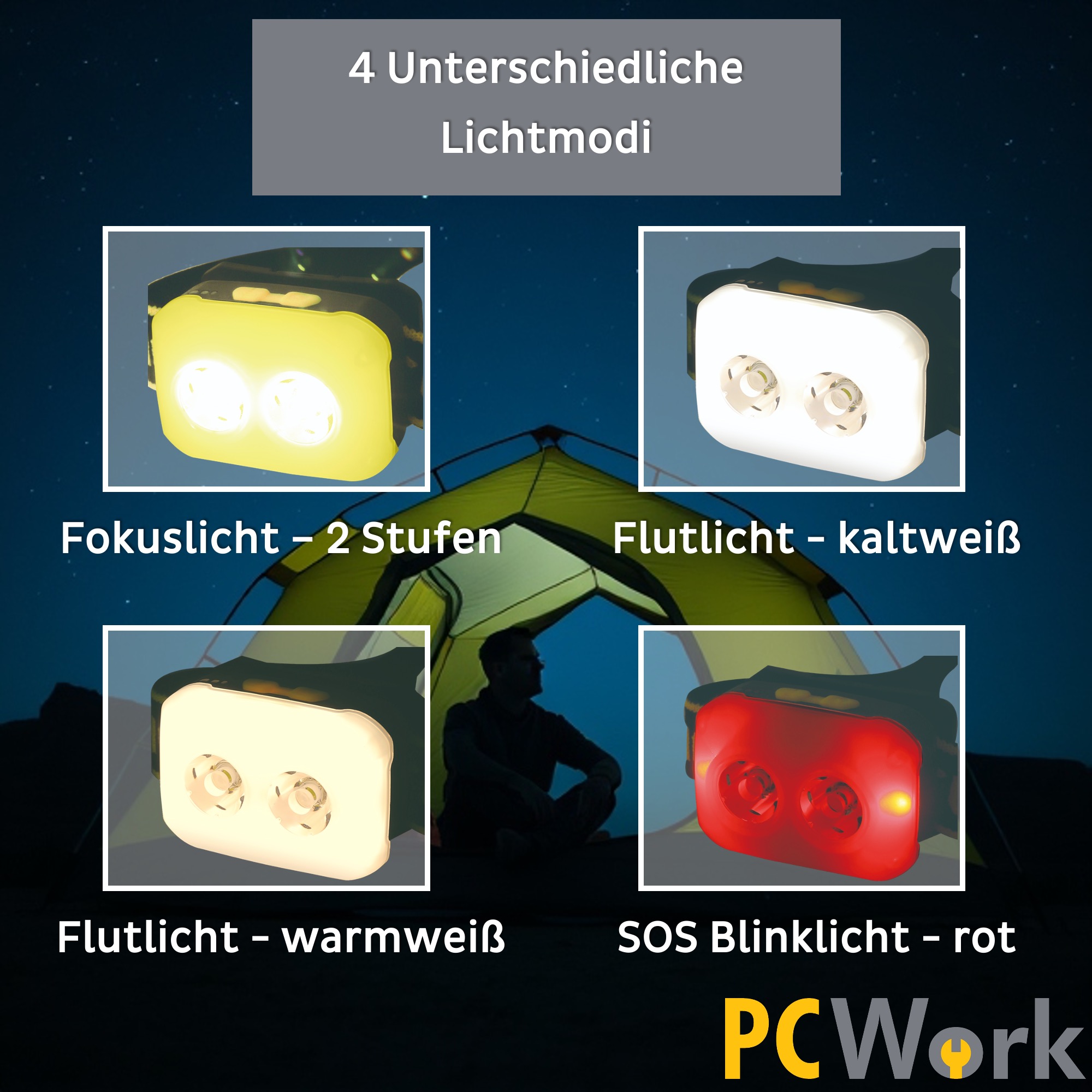 PCW12C LED Outdoor Stirnlampe Kopflampe Wiederaufladbar 380lm