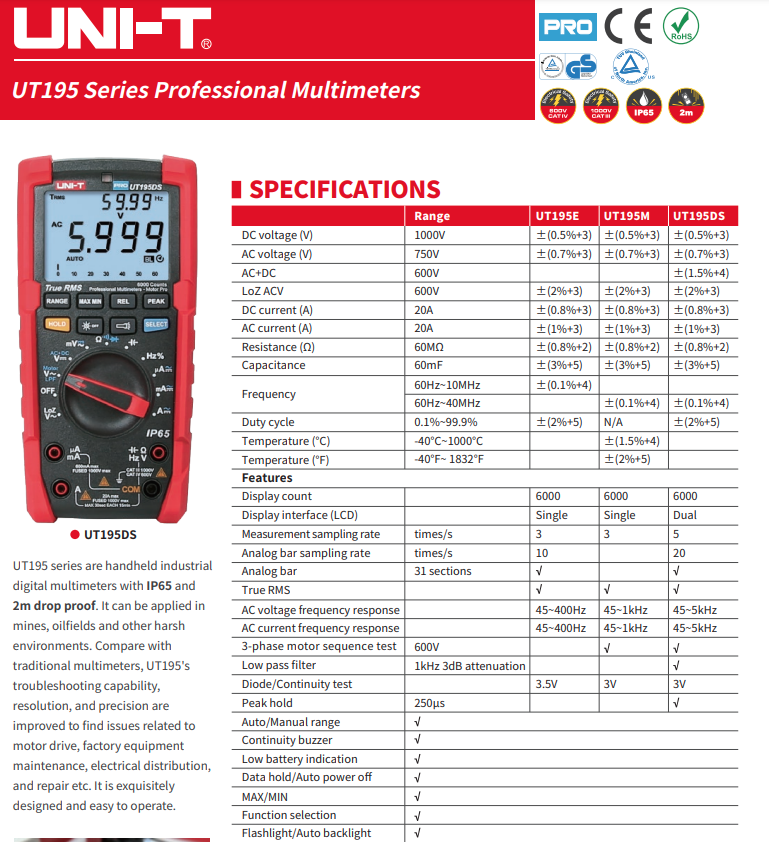 UT195DS Digitalmultimeter, True RMS, CAT III 1000V, CAT IV 600V