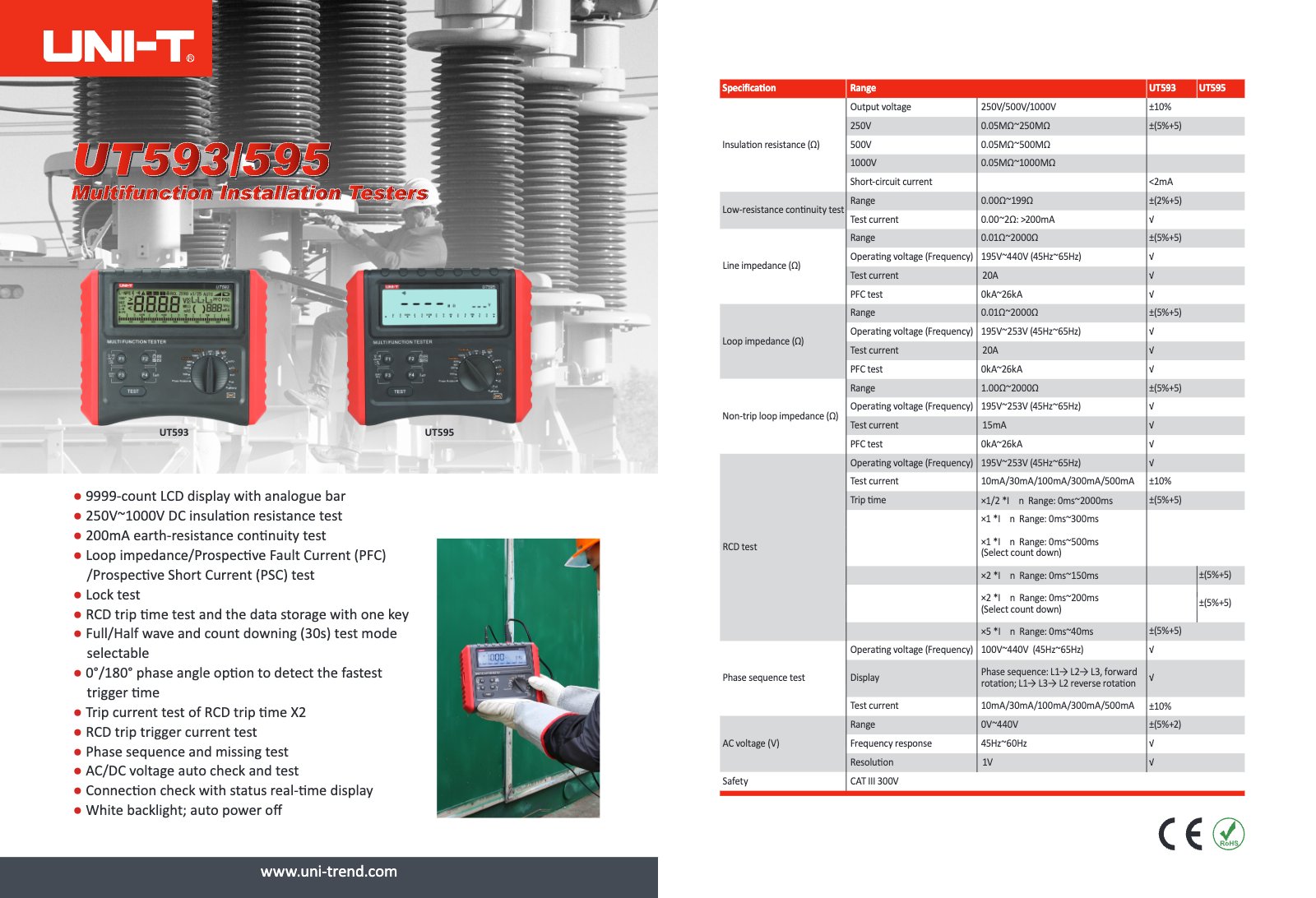 Technisches Datenblatt Seite 1: Spezifikationen und Messbereiche des UNI-T UT595 Multifunktions-Installationstesters.