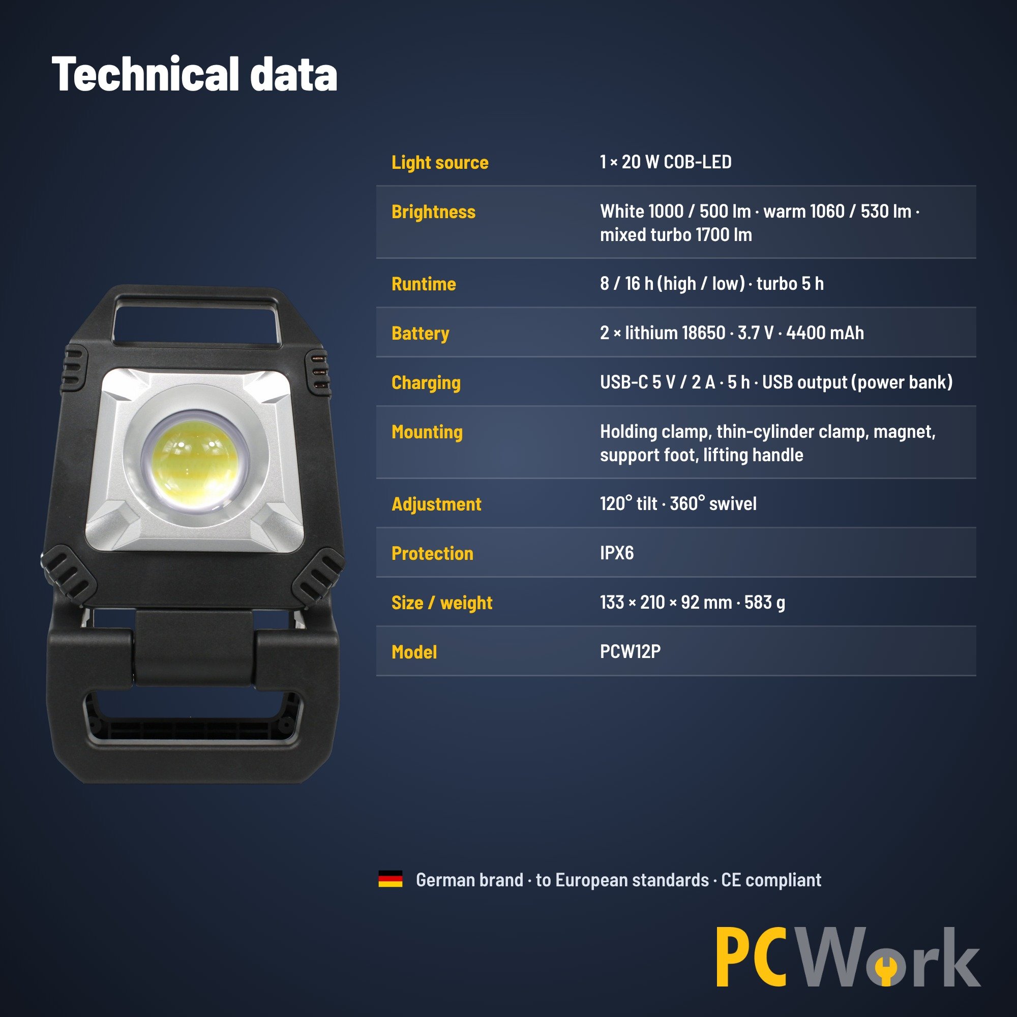 Technisches Datenblatt Seite 1: Technische Spezifikationen der PCW12P auf Englisch