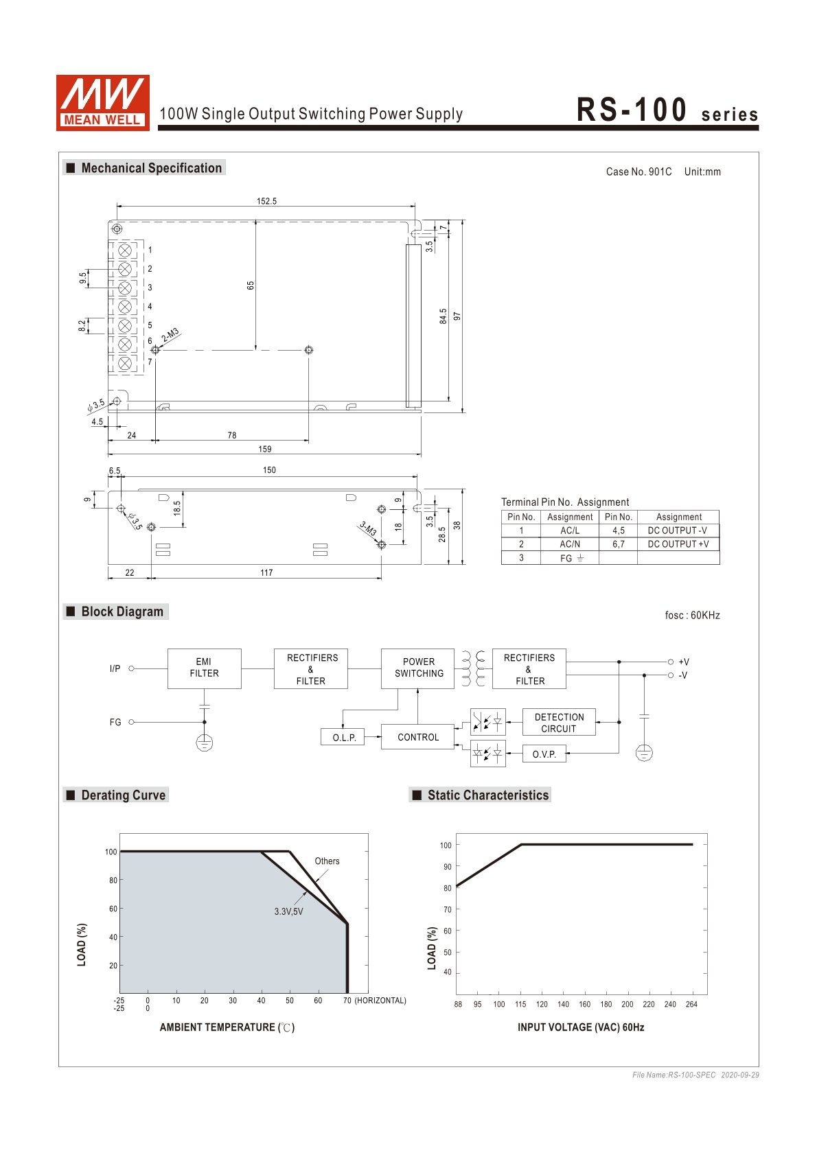rs-100-series-1.jp2