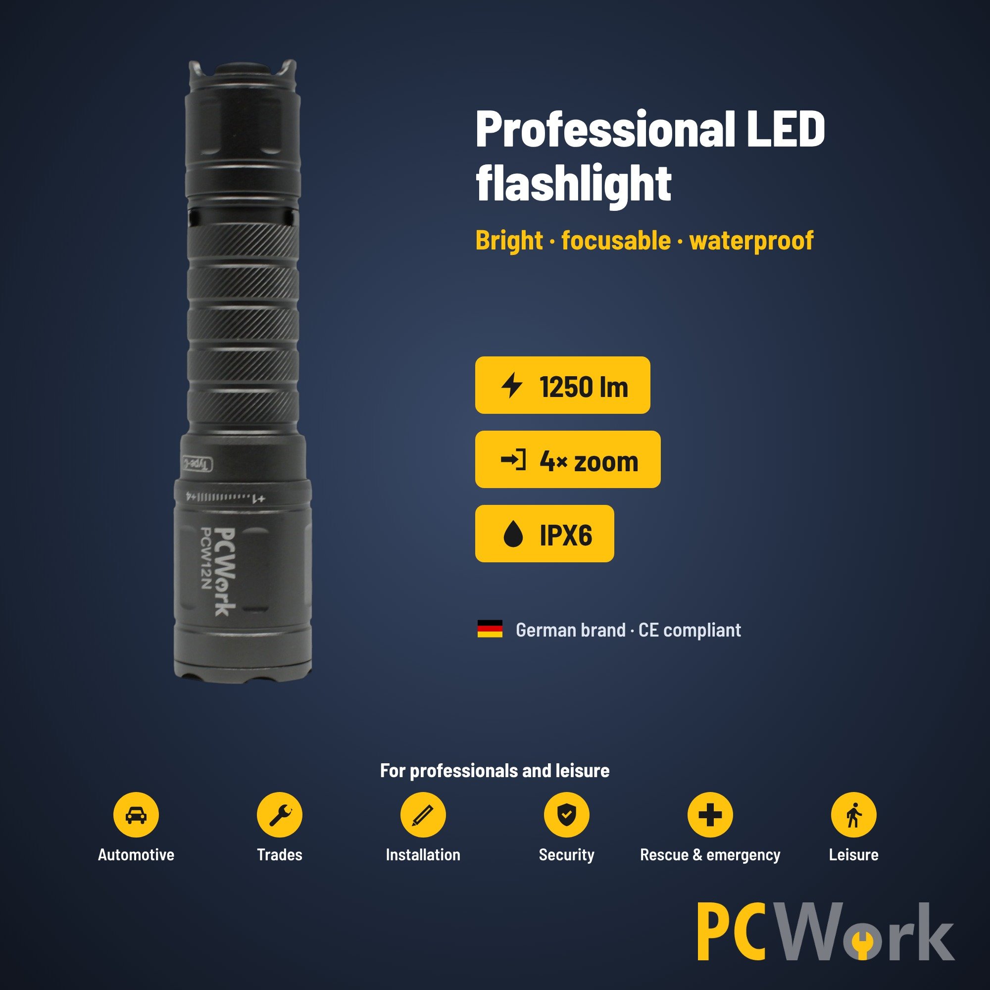 PCW12N englische Feature-Übersicht: 1250 lm, 4x Zoom, IPX6 Schutzklasse und Einsatzbereiche