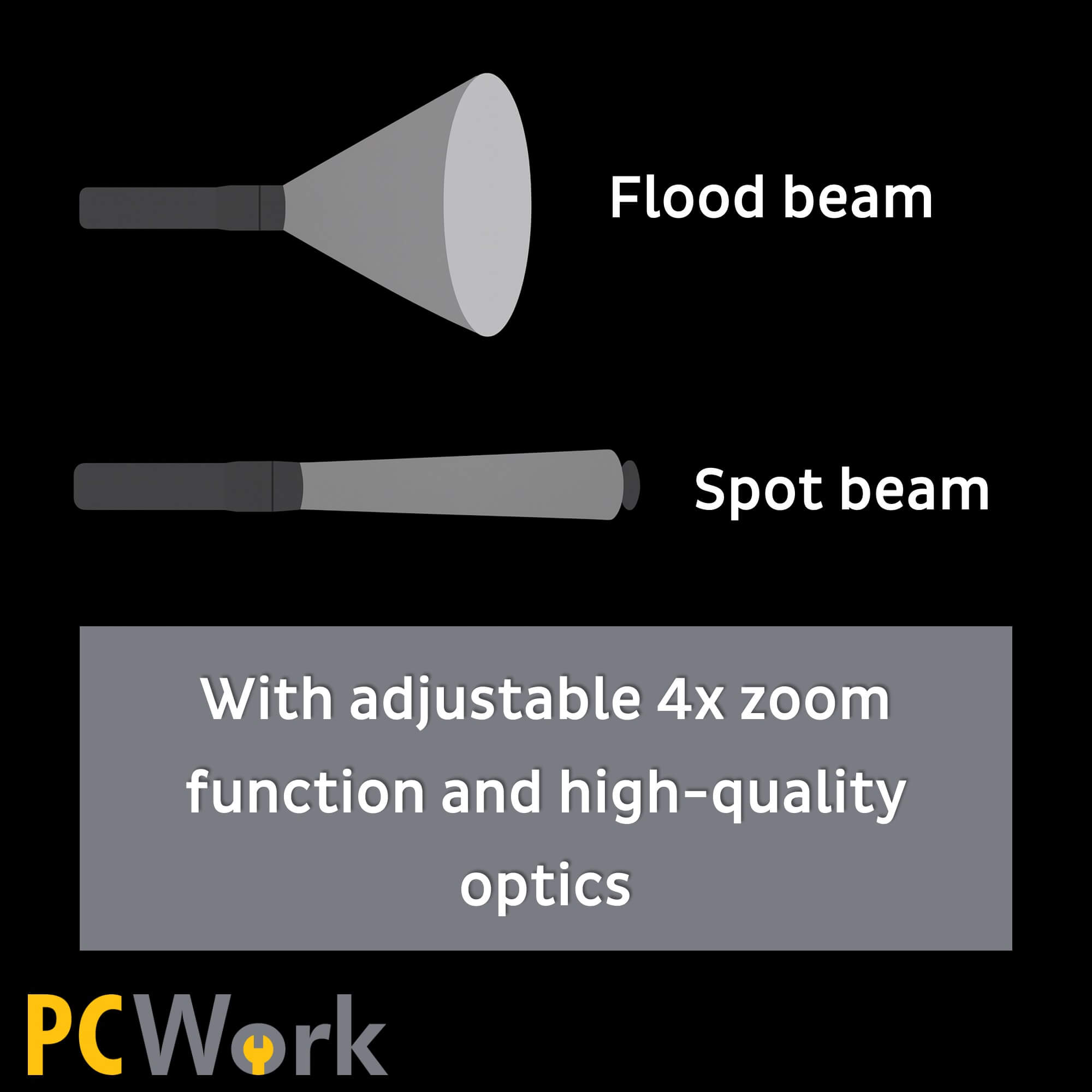 pcw12h-flashlight-adjustable-light-beam-zoom-function pcw12h-flashlight-adjustable-light-beam-zoom-function