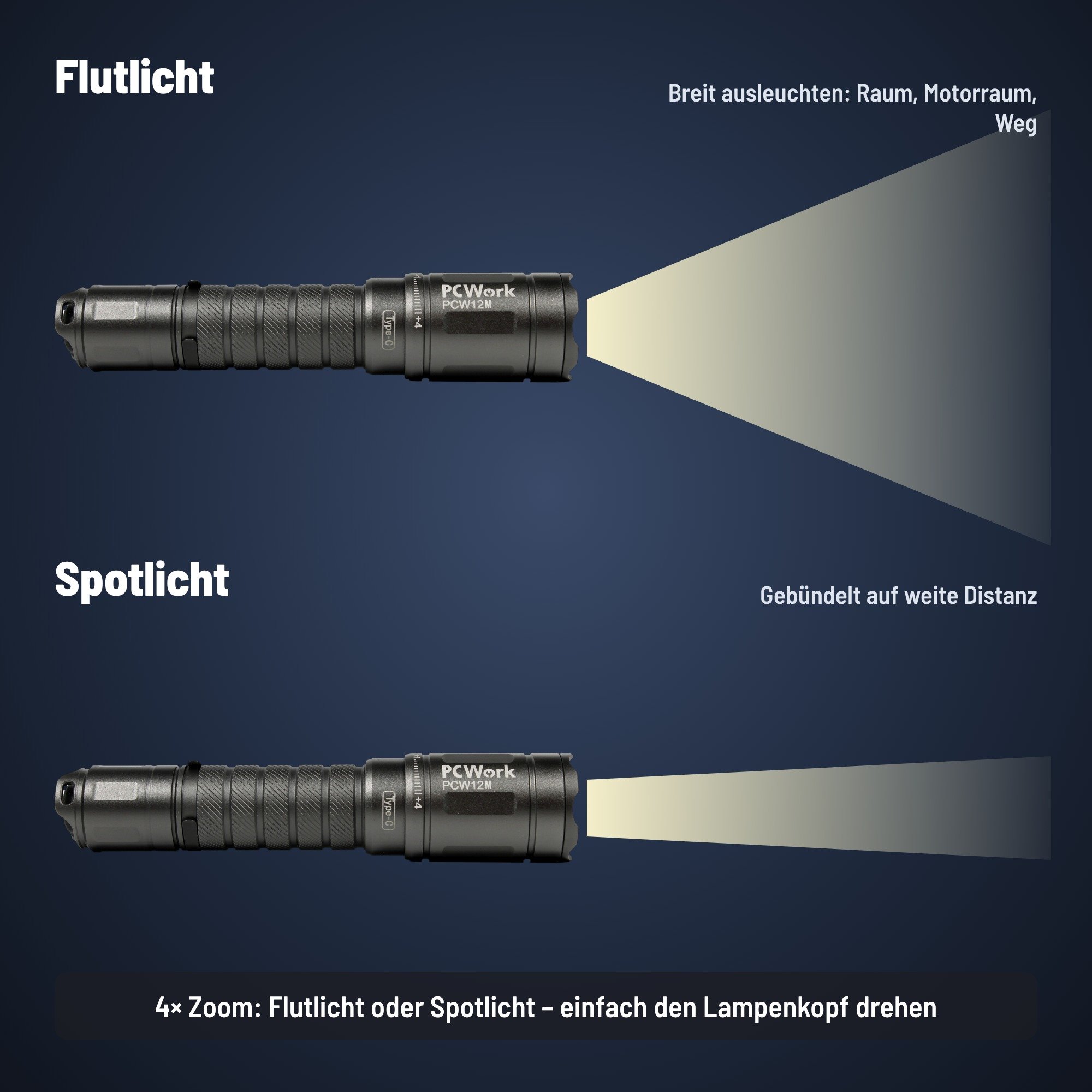 Vergleich von Flutlicht und Spotlight bei der fokussierbaren LED-Taschenlampe PCW12M