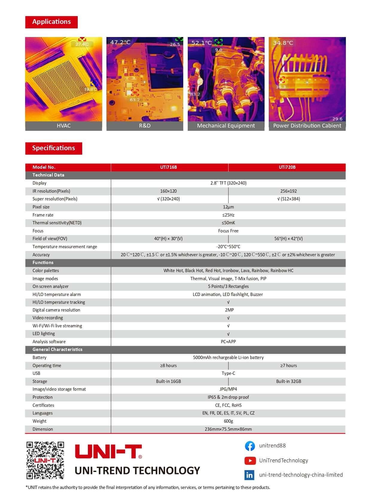 uti716b-uti720b-waermebildkamera-datenblatt-thermal-imager-data-sheet_page-0002 uti716b-uti720b-waermebildkamera-datenblatt-thermal-imager-data-sheet_page-0002