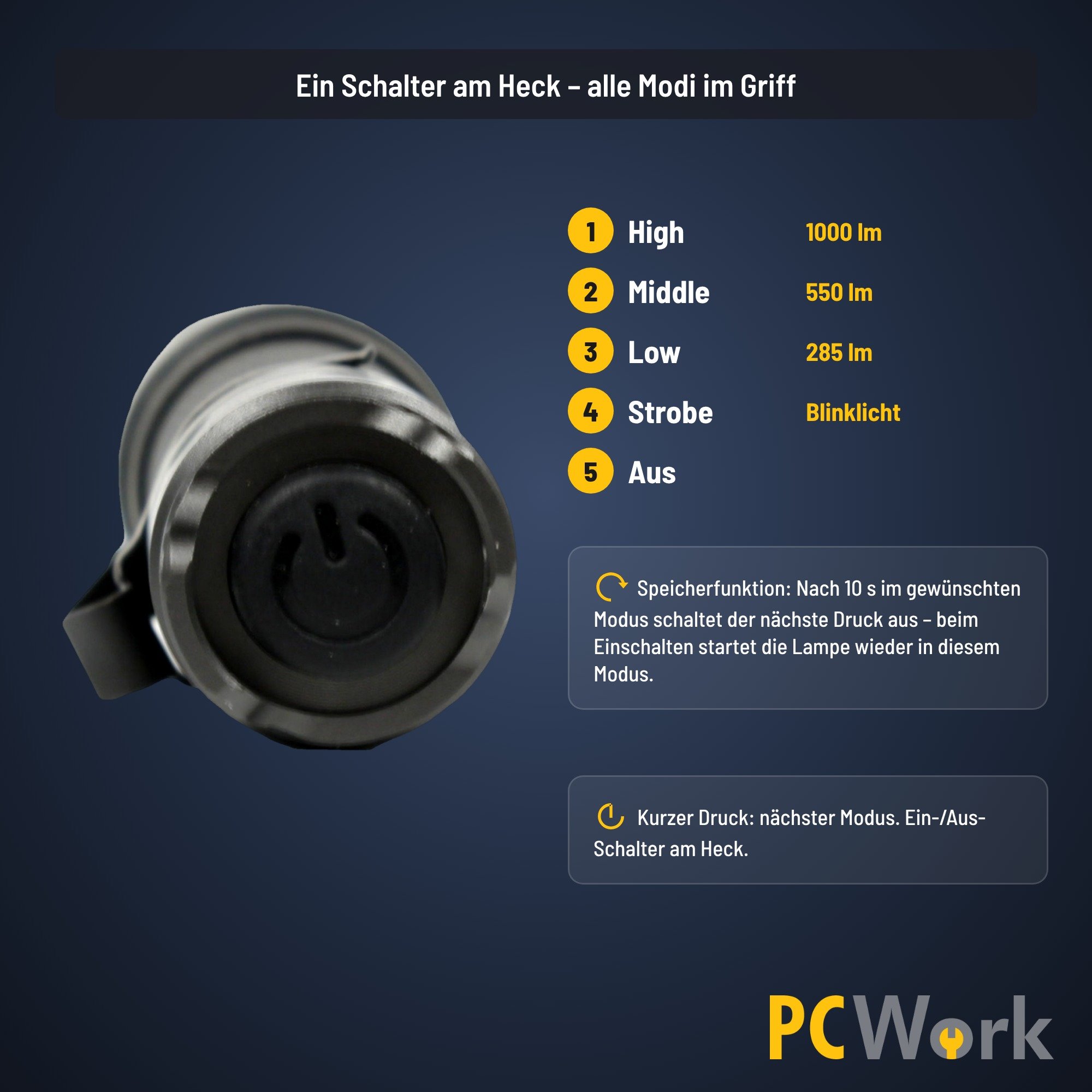 Heckschalter der PCW12M LED-Taschenlampe zur Steuerung aller Leuchtmodi mit Memory-Funktion