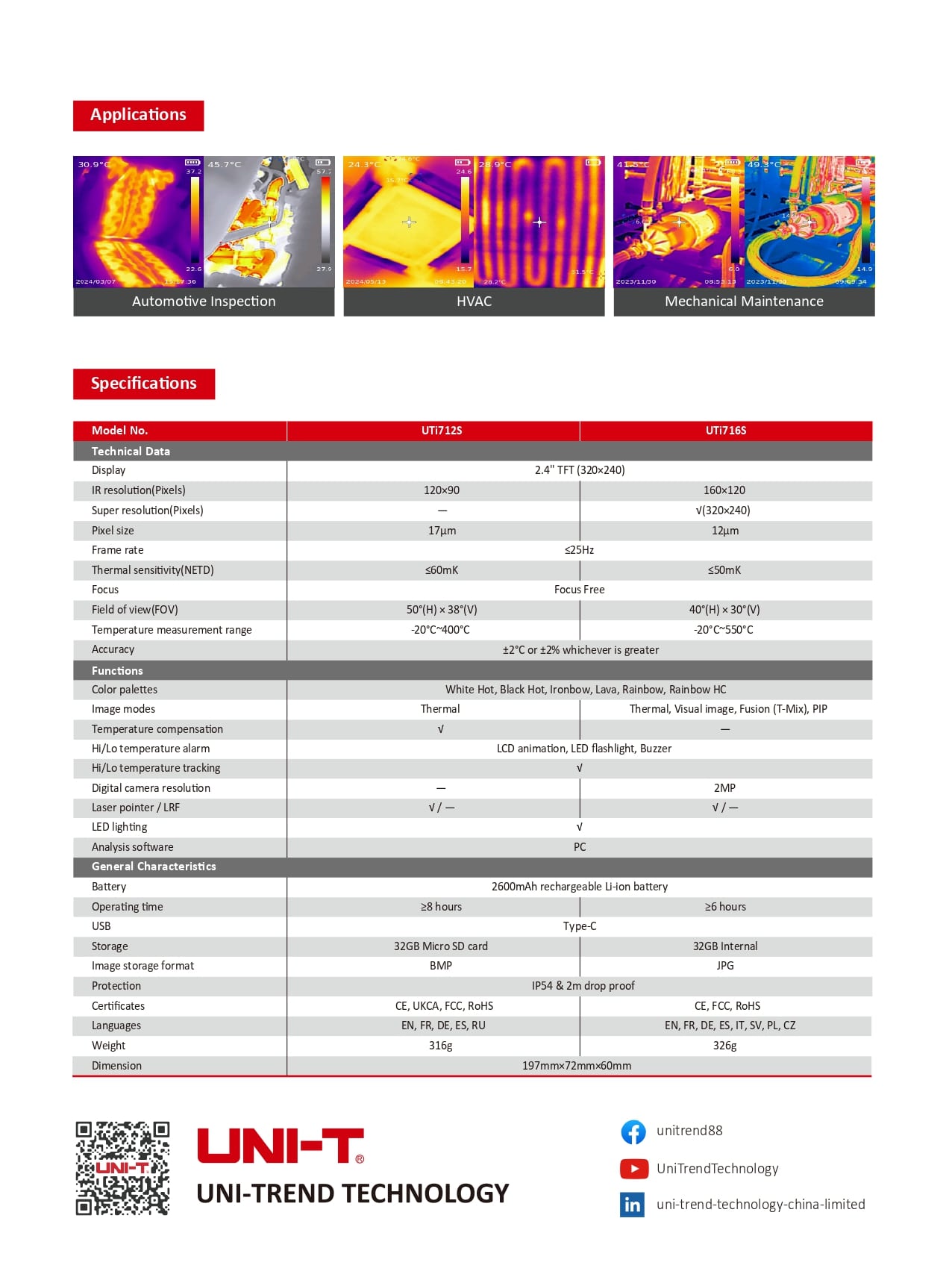 uti716s-technische-daten-datenblatt-technical-data-datasheet_page-0002-min