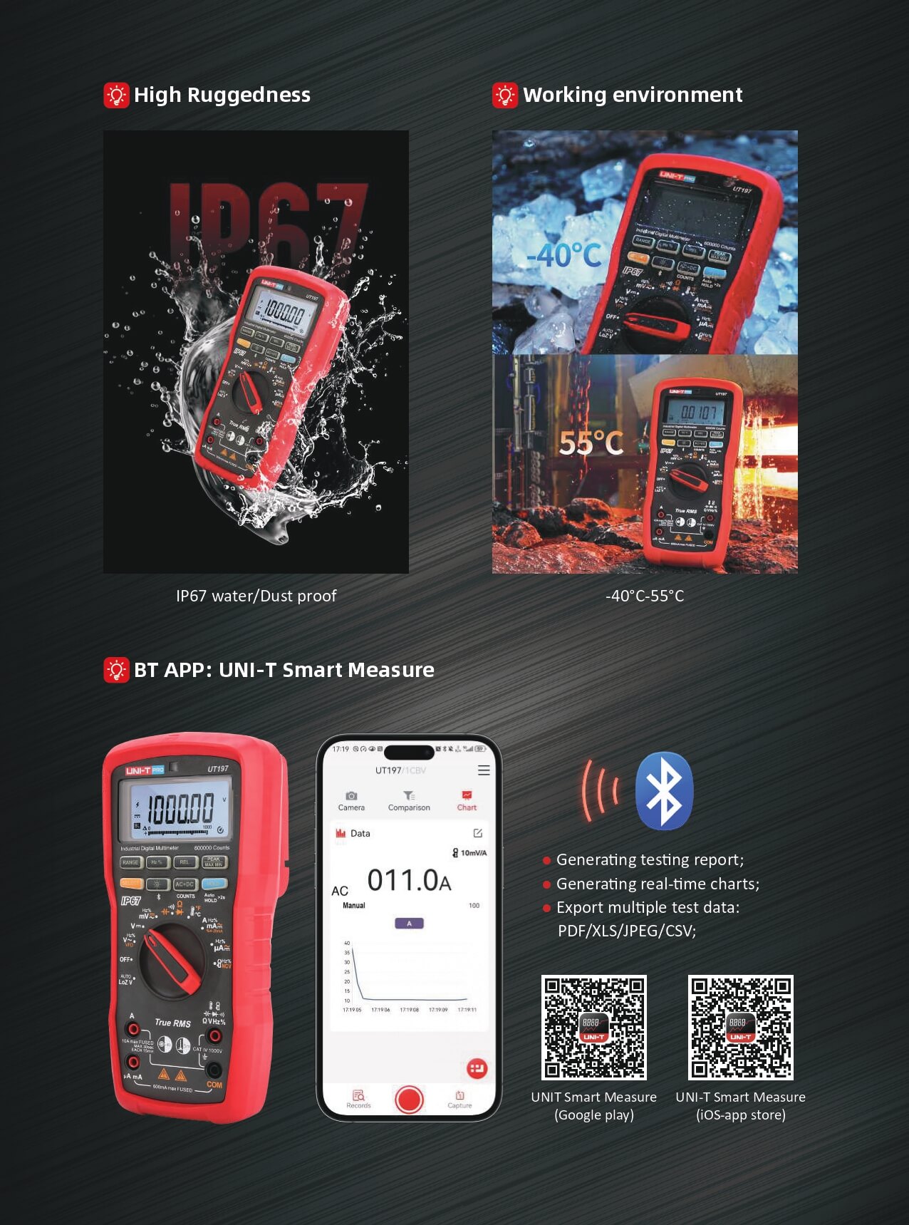 ut197-digital-multimeter-datenblatt-datasheet_compressed_page-0003 ut197-digital-multimeter-datenblatt-datasheet_compressed_page-0003