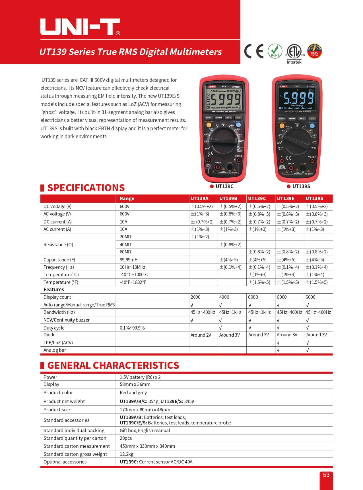 UT139S Digitalmultimeter, True RMS, CAT III 600V