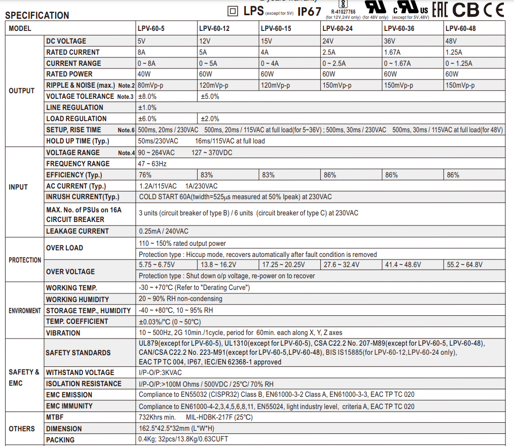 LPV-60-12 Led driver, Class2 60W, 12V, 5A CV, MEAN WELL LPV-60-12 Led driver, Class2 60W, 12V, 5A CV, MEAN WELL