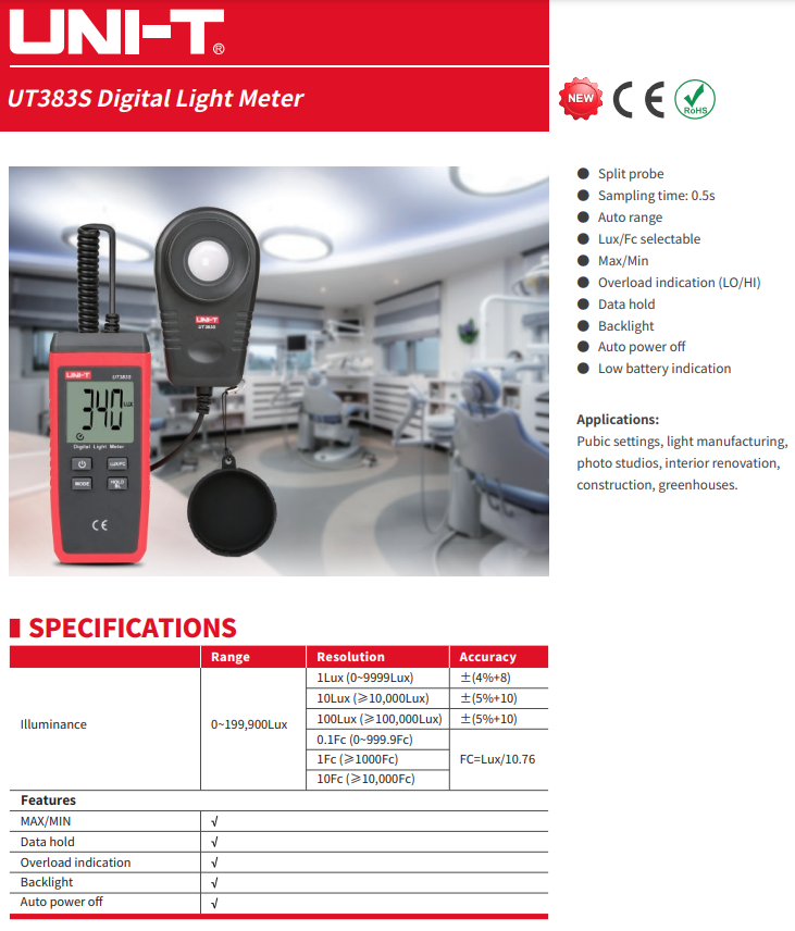 UT383S Mini Light Meter, Luxmeter