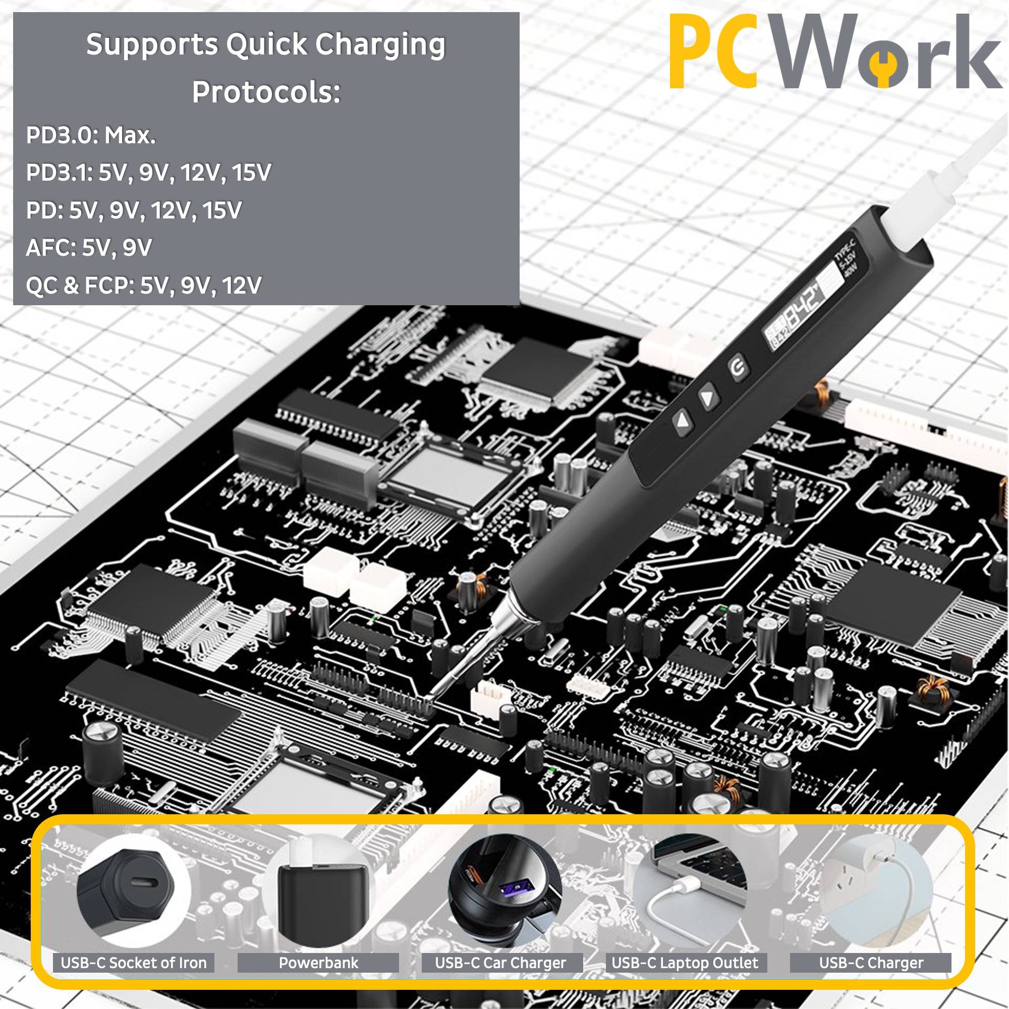 Infografik des PCWork PCW09D Lötkolbens, der seine flexiblen USB-C Stromversorgungsoptionen wie Powerbank und Laptop demonstriert.