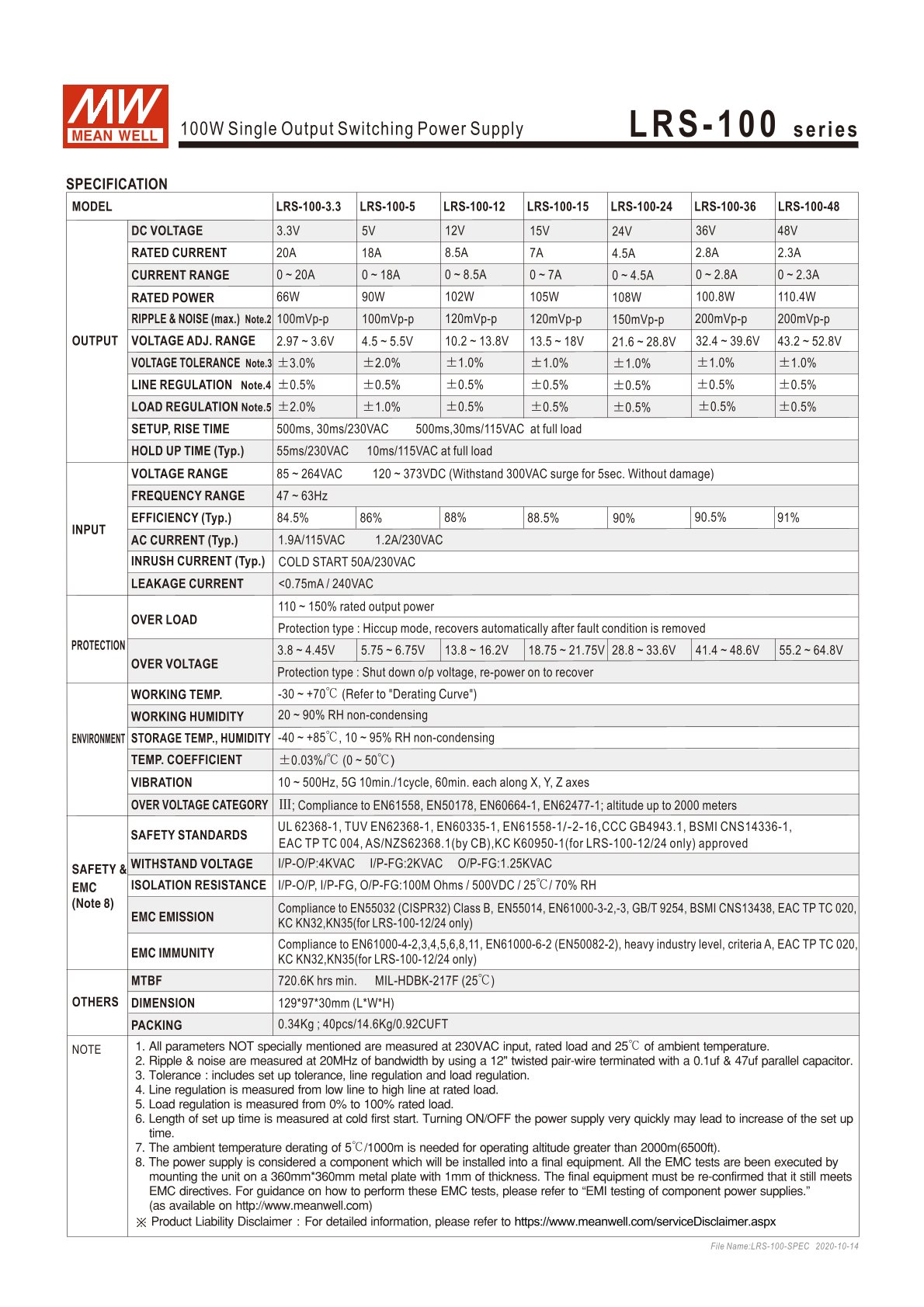 LRS-100-24 Schaltnetzteil, geschlossen, 108W, 24V, 4,5A, MEAN WELL
