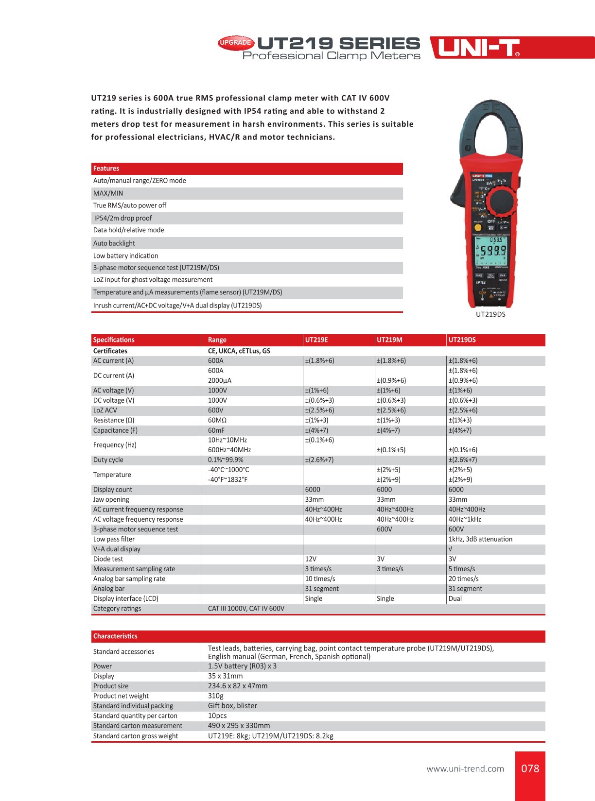 UT219DS Clamp Meter, professional, True RMS, 6000 counts