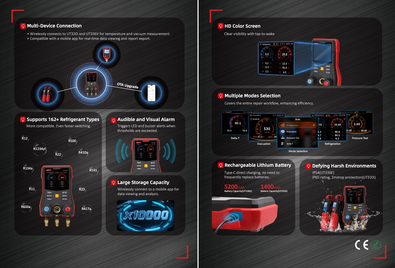 Technical data sheet page 2: Features, connectivity, battery, and refrigerants of UT336E KIT