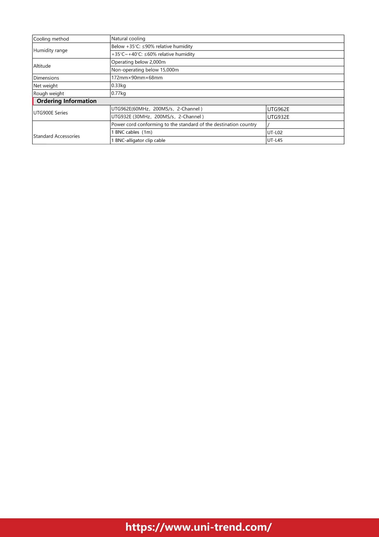 UTG932E Funktionsgenerator 30 MHz | 2-Kanal DDS, 200 MS/s & 14-Bit