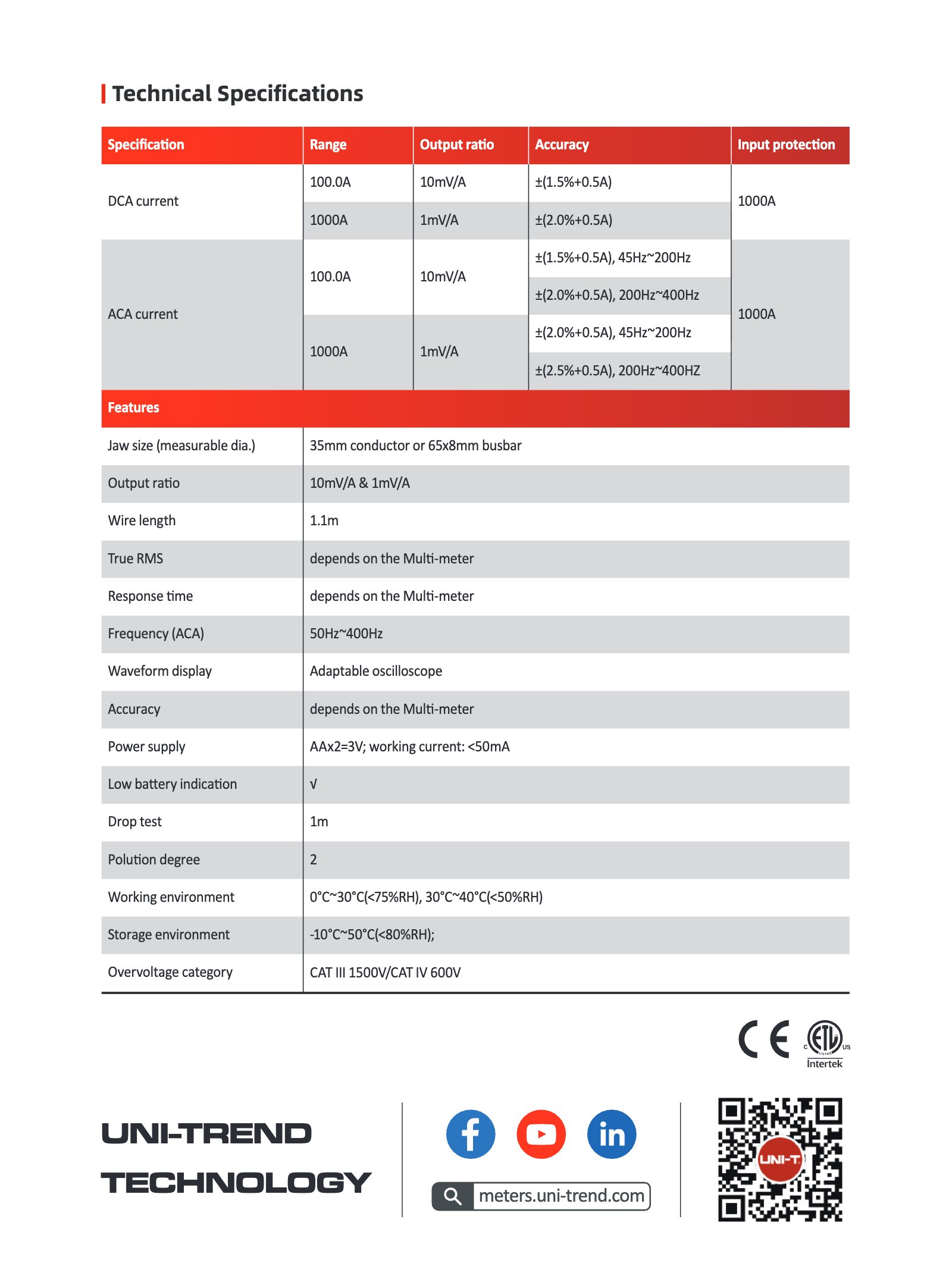 Technisches Datenblatt Seite 4: UT-CS07 Zangensensor 1000A mit technischen Spezifikationen, Messgenauigkeit und Features.