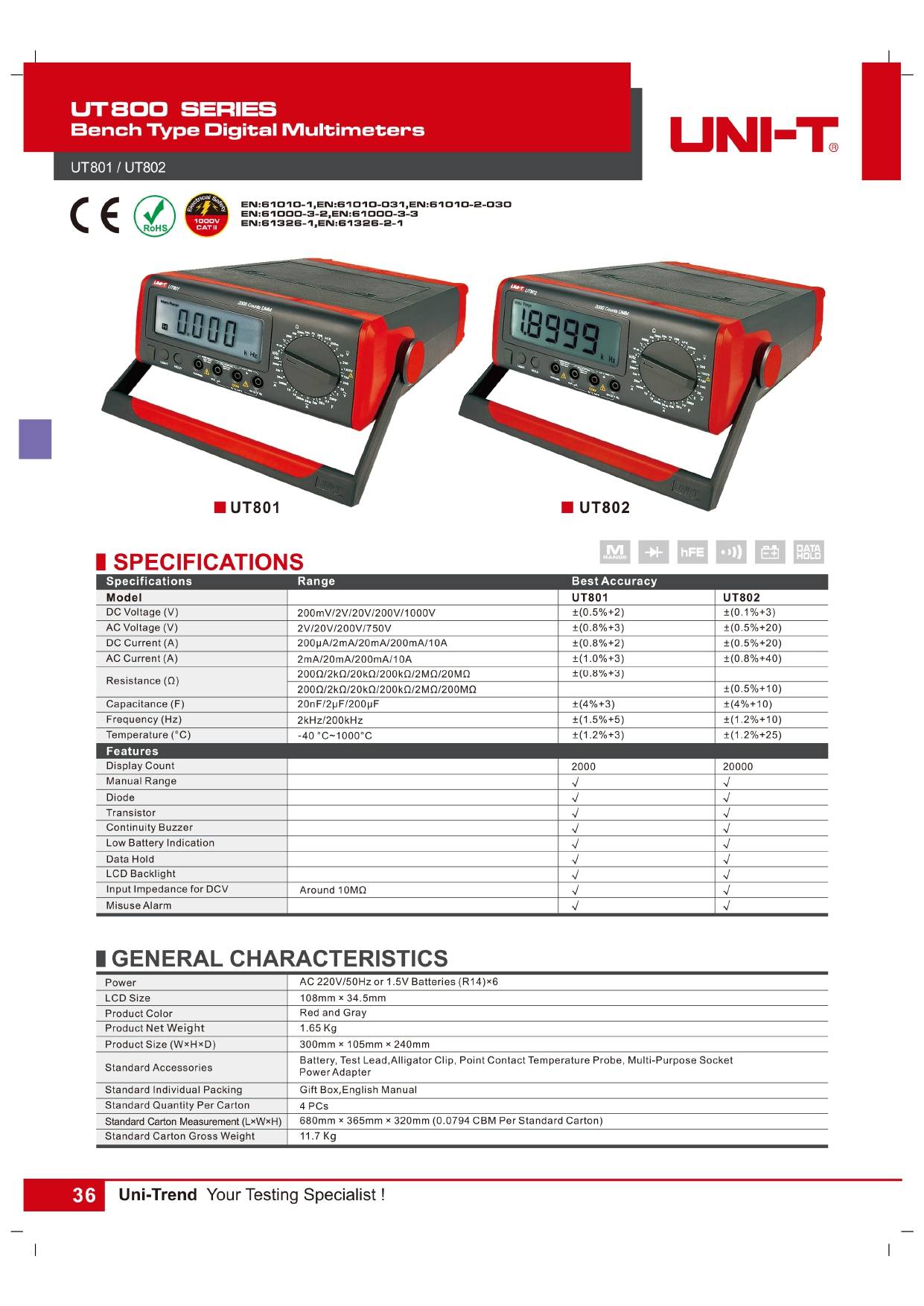 Datenblatt des UNI-T UT802 Tischmultimeters mit allen technischen Spezifikationen und Messbereichen wie Spannung, Strom und Widerstand.