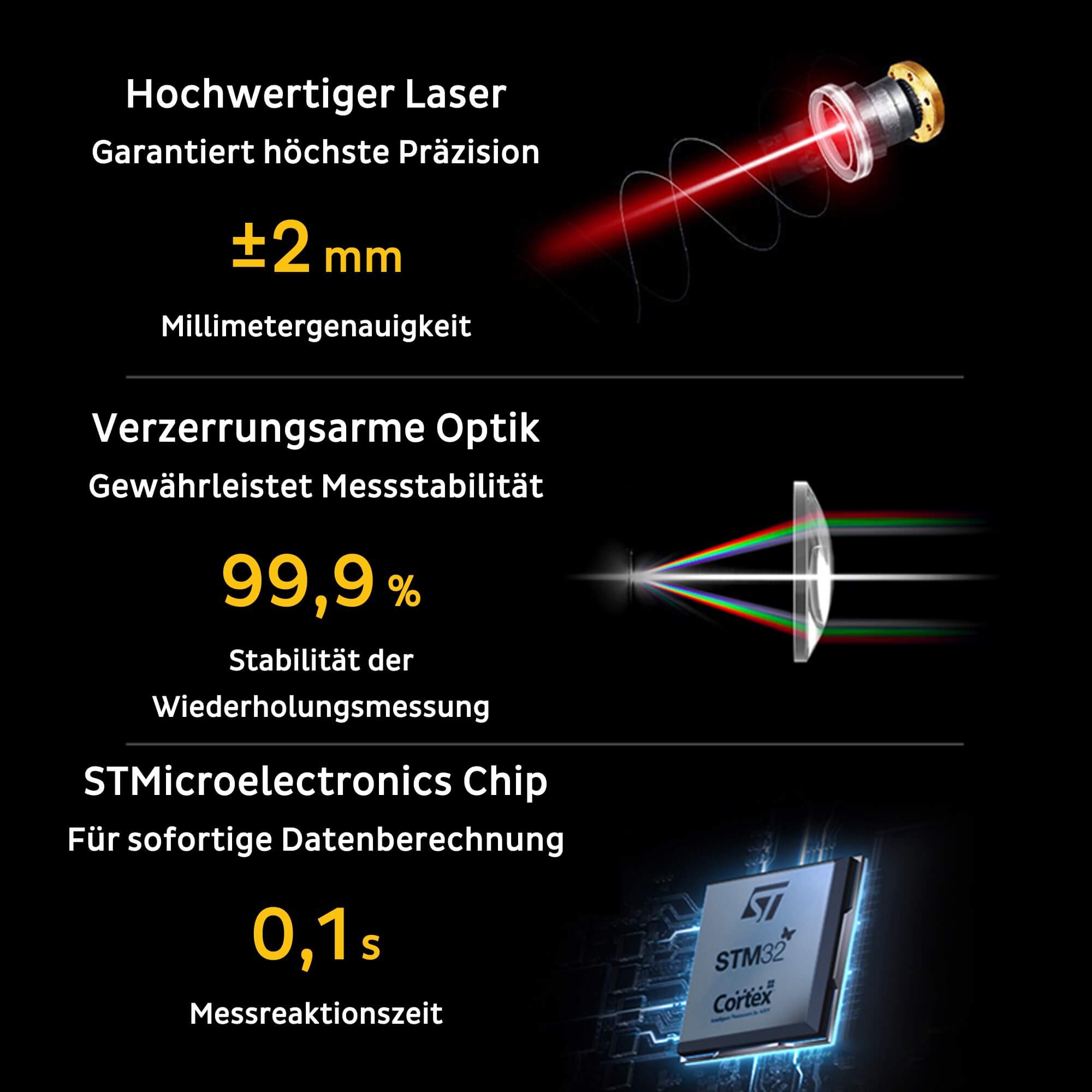 PCW11A Mini Laser Entfernungsmesser, Distanzmessgerät, 30m