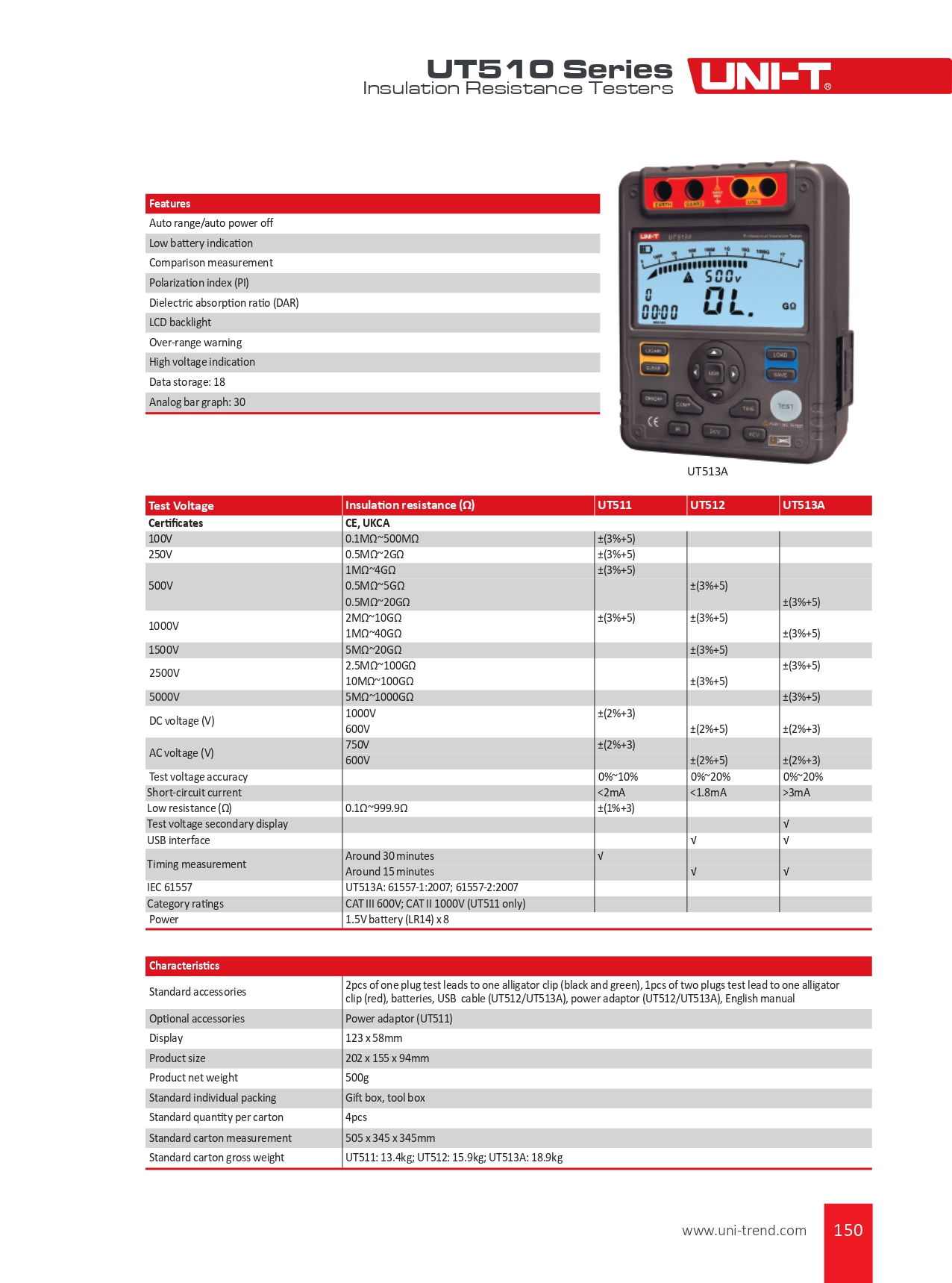ut511-ut513-isolationsmessgeraet-datenblatt-isolationtester-datasheet